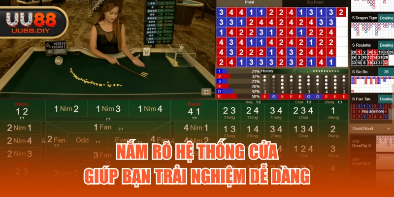 Nắm rõ hệ thống cửa giúp bạn trải nghiệm dễ dàng